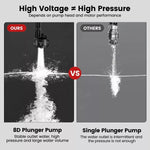 Portable Cordless Car Pressure Washer Water High Jet Wash Cleaner Gun 2 Battery
