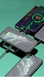 20000mAh Fast Charging Power Bank Mini Portable