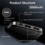 1Pc 30000mAh 20000mAh 1W MAh Fast Charging Power Bank Charger With 1 USB Cable Fit For IOS Phone 15 14 13 And More