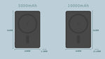 Large Capacity Magnetic Power Bank Mobile Power Supply