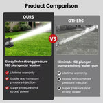 Portable Cordless Car Pressure Washer Water High Jet Wash Cleaner Gun 2 Battery